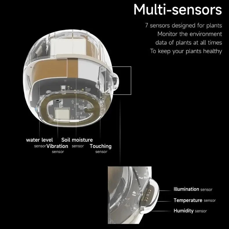 Ivy PlantaLux Intelligent Pot Endless Fun Over 49 Rich Expressions 7 Smart Sensors And AI Chips Make Raising Plants Easy And Fun