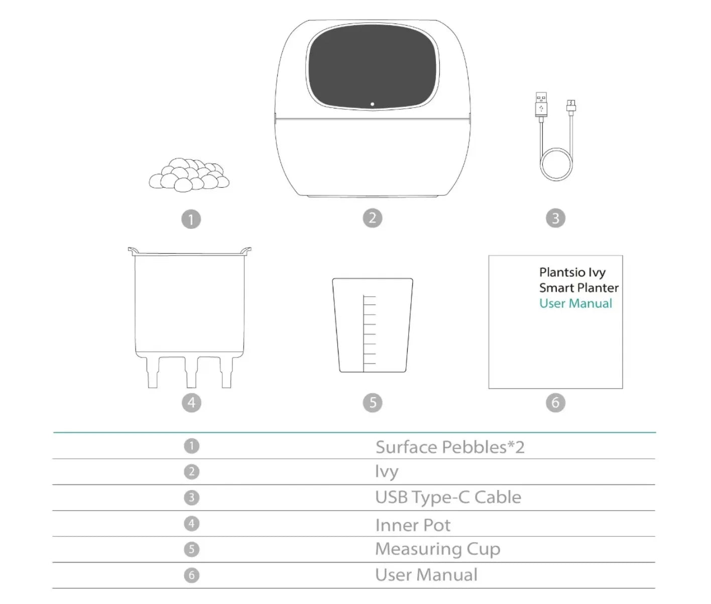 Ivy PlantaLux Intelligent Pot Endless Fun Over 49 Rich Expressions 7 Smart Sensors And AI Chips Make Raising Plants Easy And Fun